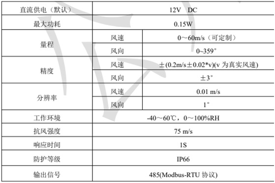 超聲波風速傳感器技術參數(shù)詳情圖